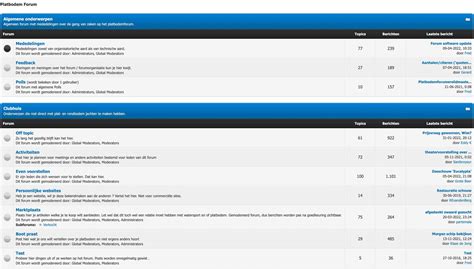 Jailbait Boys Forum .
